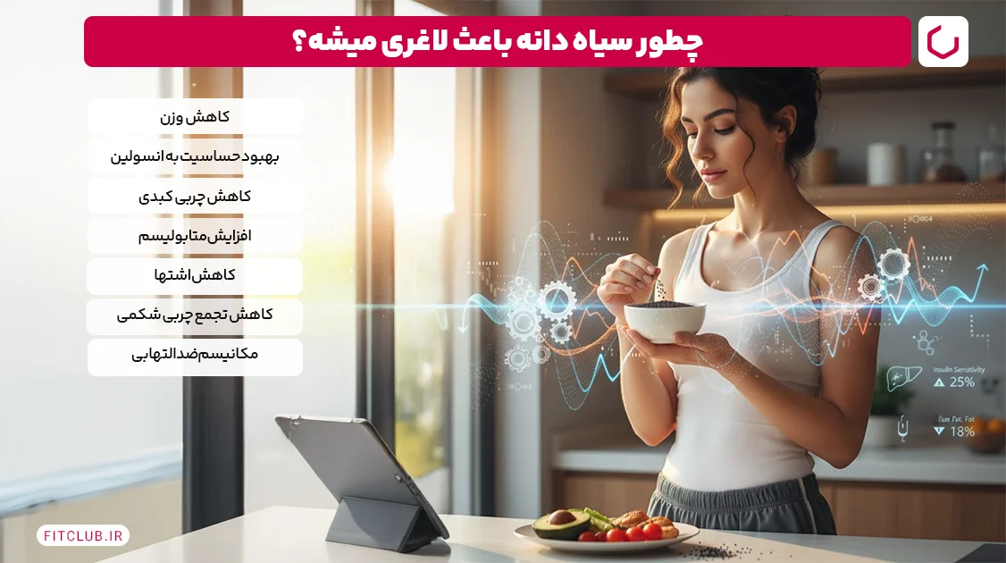 سياه دانه براي لاغری | چطور سیاه دانه باعث لاغري ميشود؟ | فیت کلاب