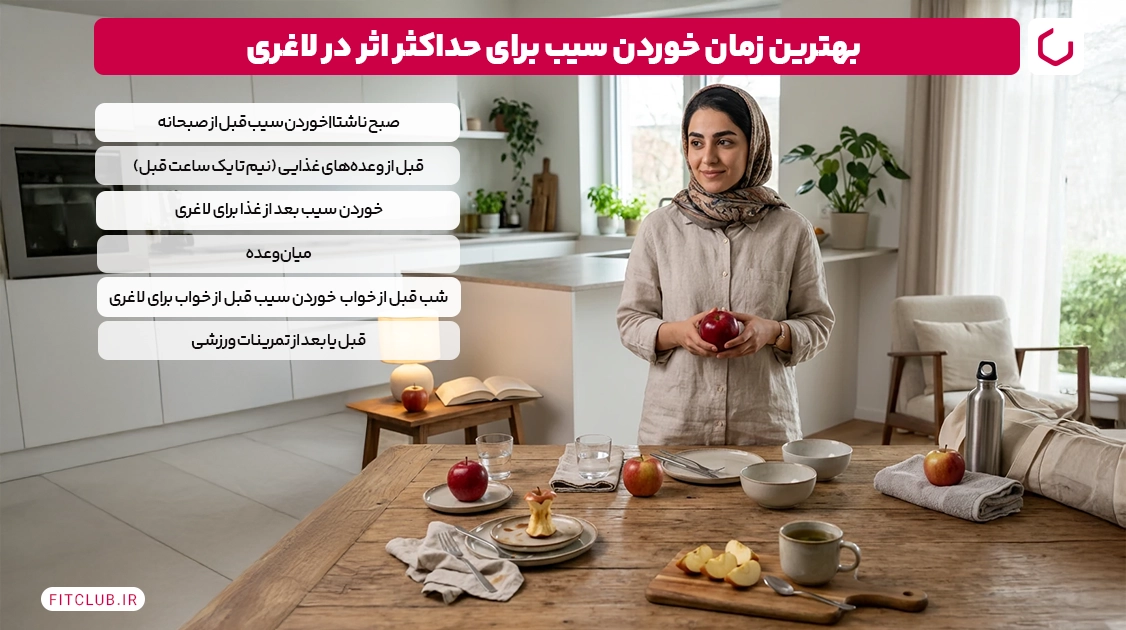 بهترین زمان خوردن سیب برای حداکثر اثر در لاغری | فیت کلاب