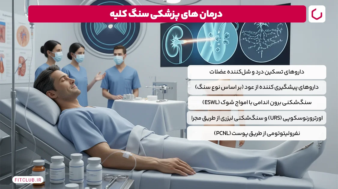 درمان های پزشکی سنگ کلیه | فیت کلاب