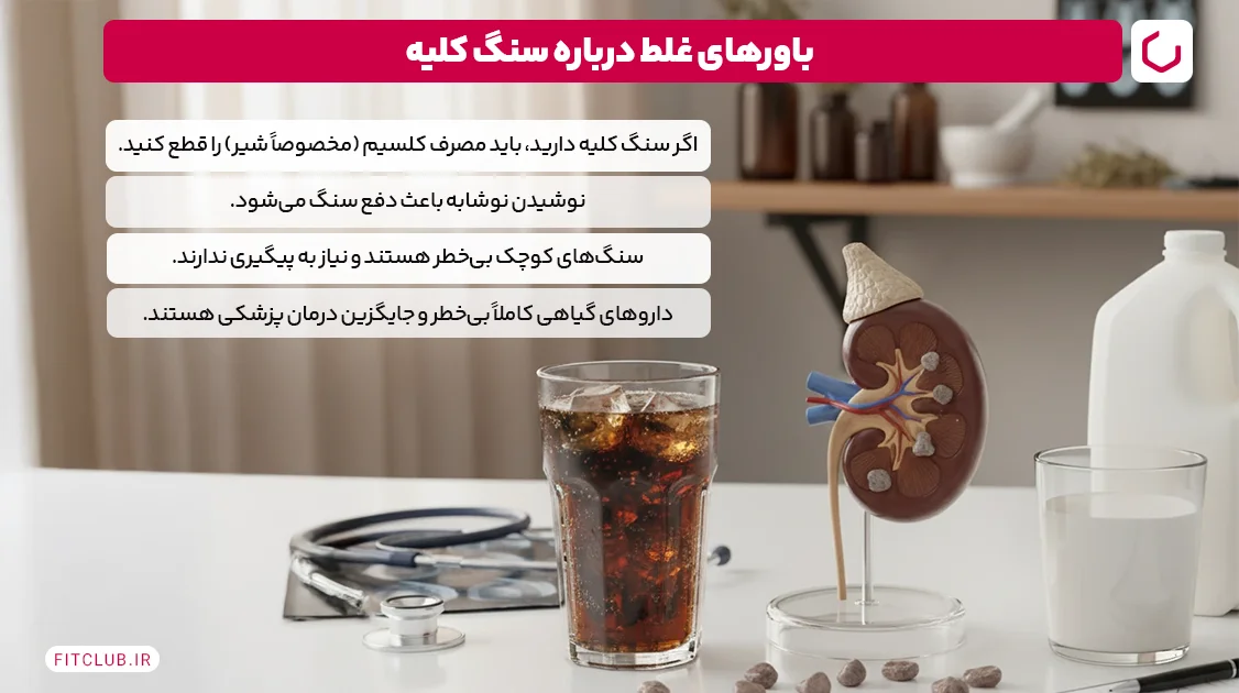 باورهای غلط درباره سنگ کلیه | فیت کلاب