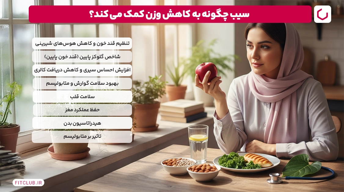 خواص سیب برای کاهش وزن؛ سیب چگونه به کاهش وزن کمک می کند؟ | فیت کلاب