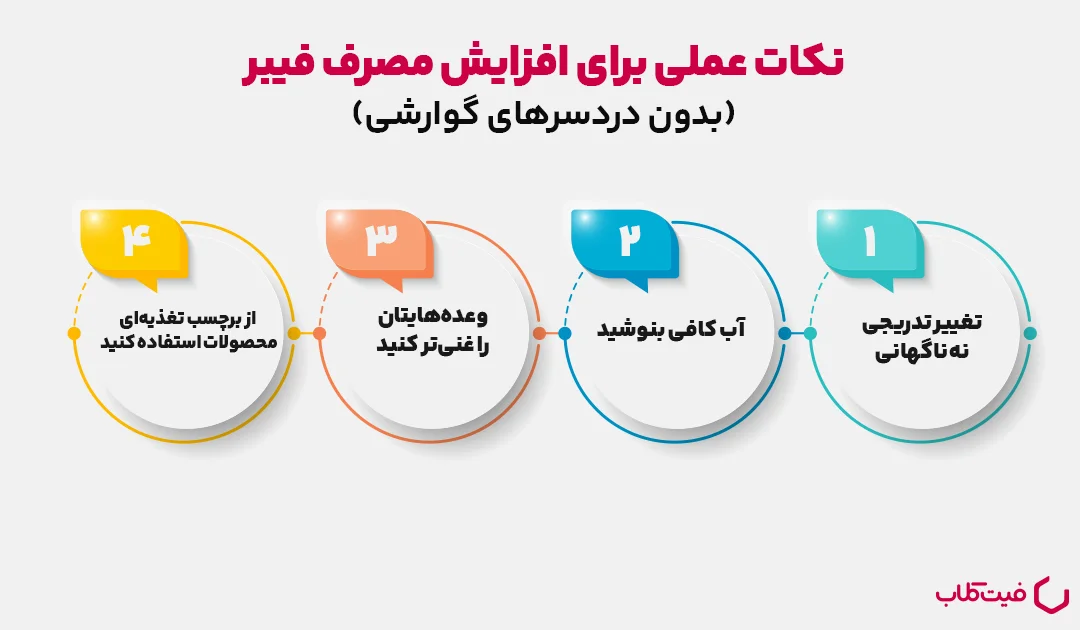 نکات عملی برای افزایش مصرف فیبر (بدون دردسرهای گوارشی)