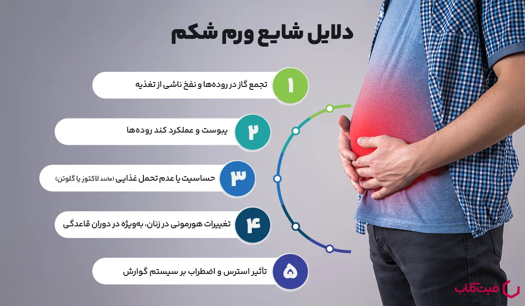دلایل شایع ورم شکم