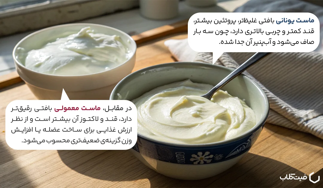 ماست یونانی چیست و چه تفاوتی با ماست معمولی دارد؟