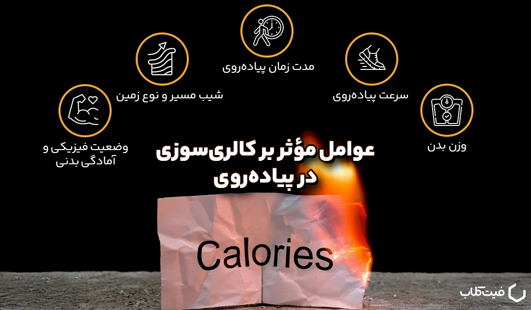  عواملی بر کالری‌سوزی با پیاده‌روی تأثیر می‌گذارند؟
