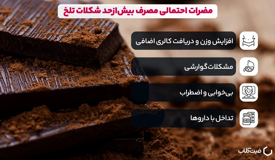 مضرات احتمالی مصرف بیشازحد شکلات تلخ