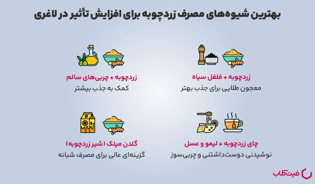 بهترین شیوه‌های مصرف زردچوبه برای افزایش تأثیر در لاغری