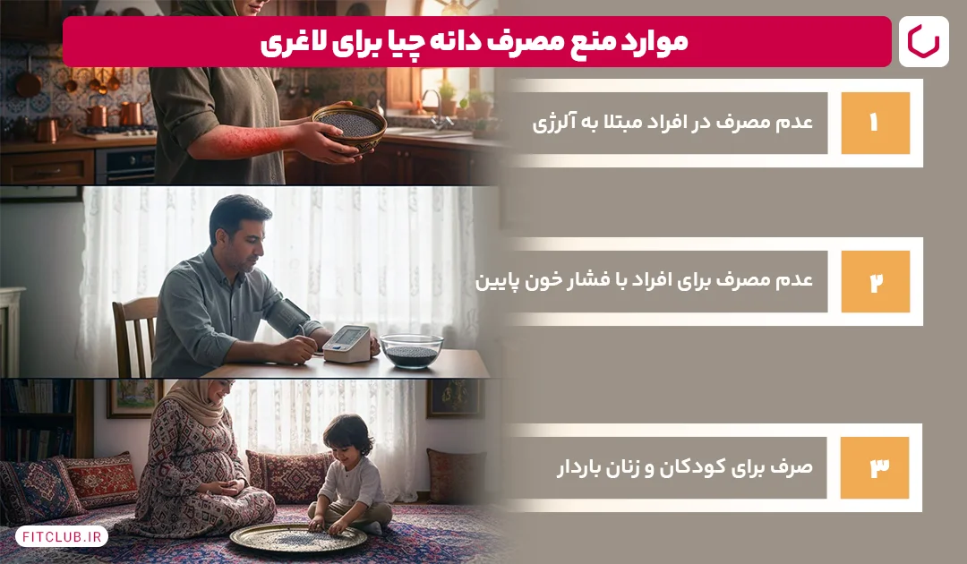 موارد منع مصرف دانه چیا برای لاغری| فیت کلاب