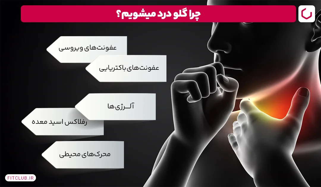 علت التهاب گلو یا گلودرد چیست؟ | فیت کلاب