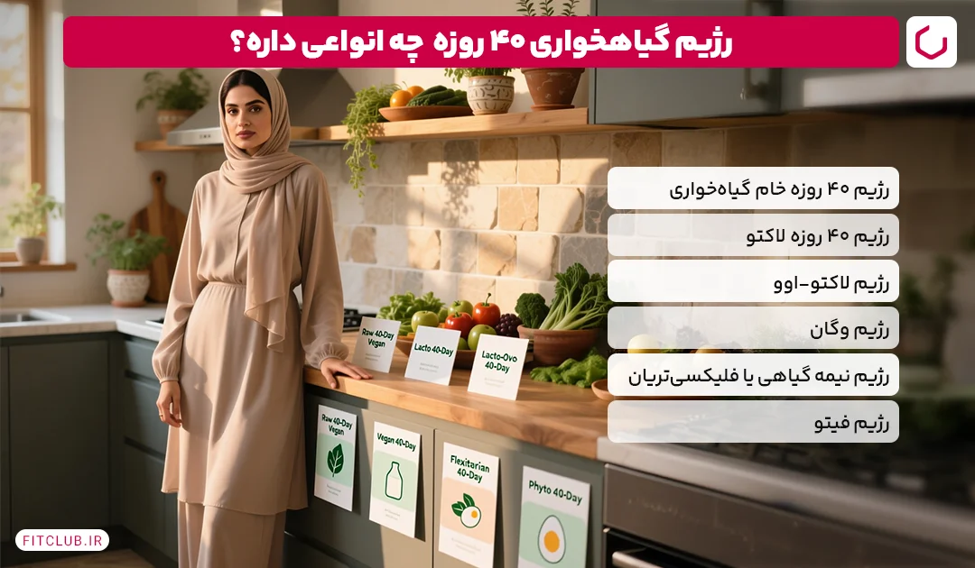 رژیم گیاهخواری 40 روزه چه انواعی دارد؟ | فیت کلاب