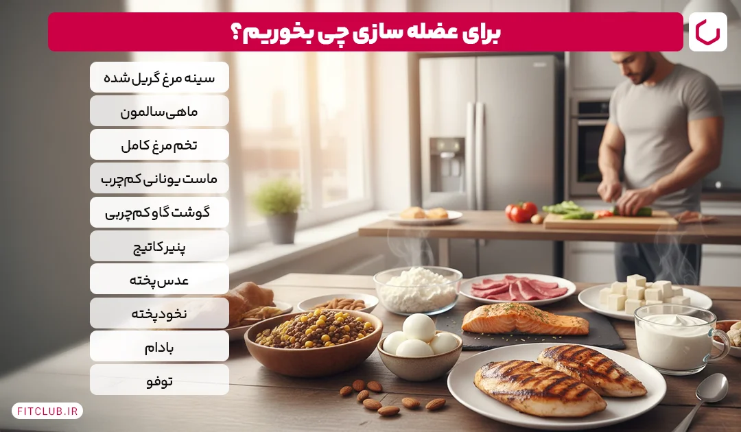 برای عضله سازی چه بخوریم؟ غذاهای پروتئین دار بعد باشگاه | فیت کلاب