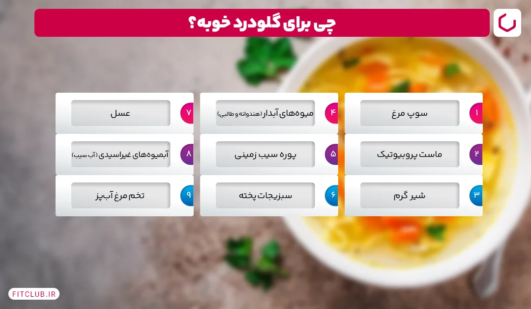 نوشیدنیها و خوراکیهای مفید برای گلودرد | فیت کلاب