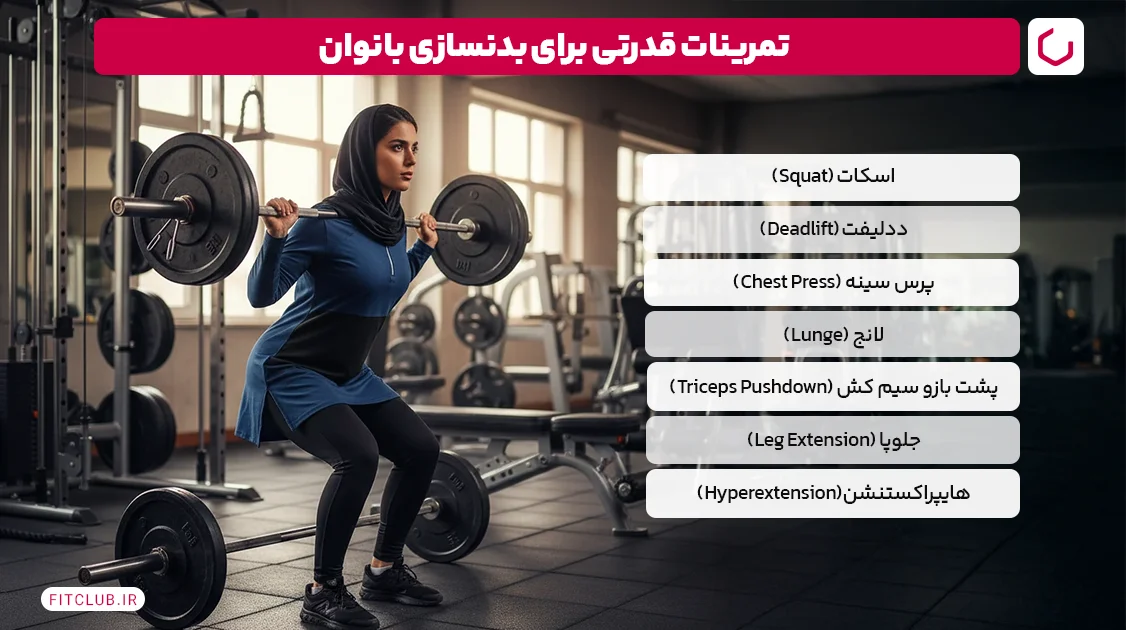 تمرینات قدرتی برای بدنسازی بانوان | فیت کلاب